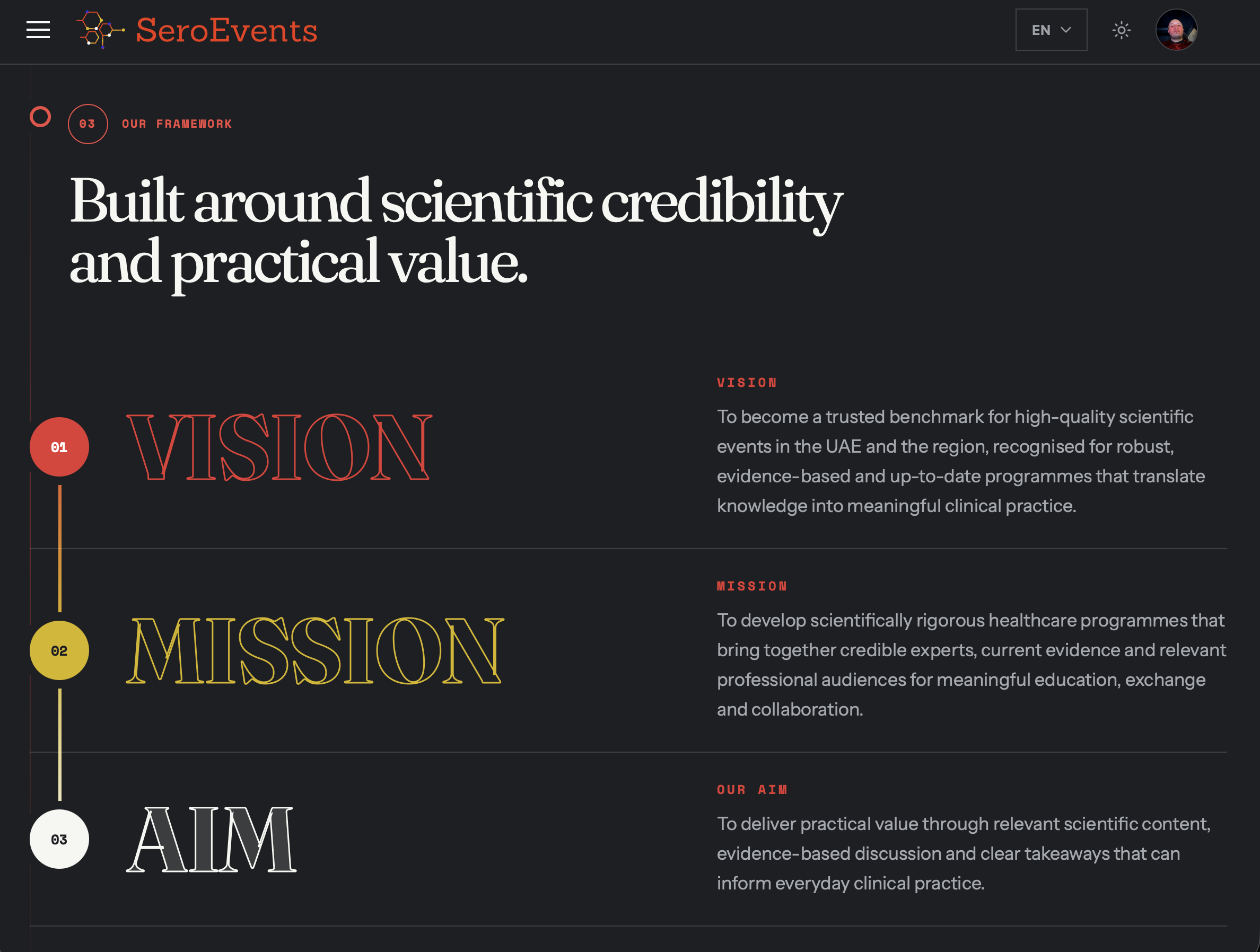 SeroEvents Platform